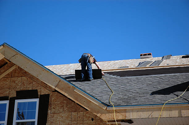 Professional Roofing Contractor in Windy Hills, KY